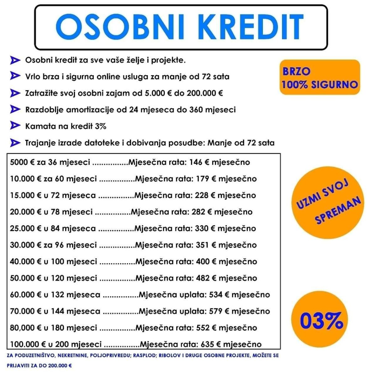 Slika oglasa